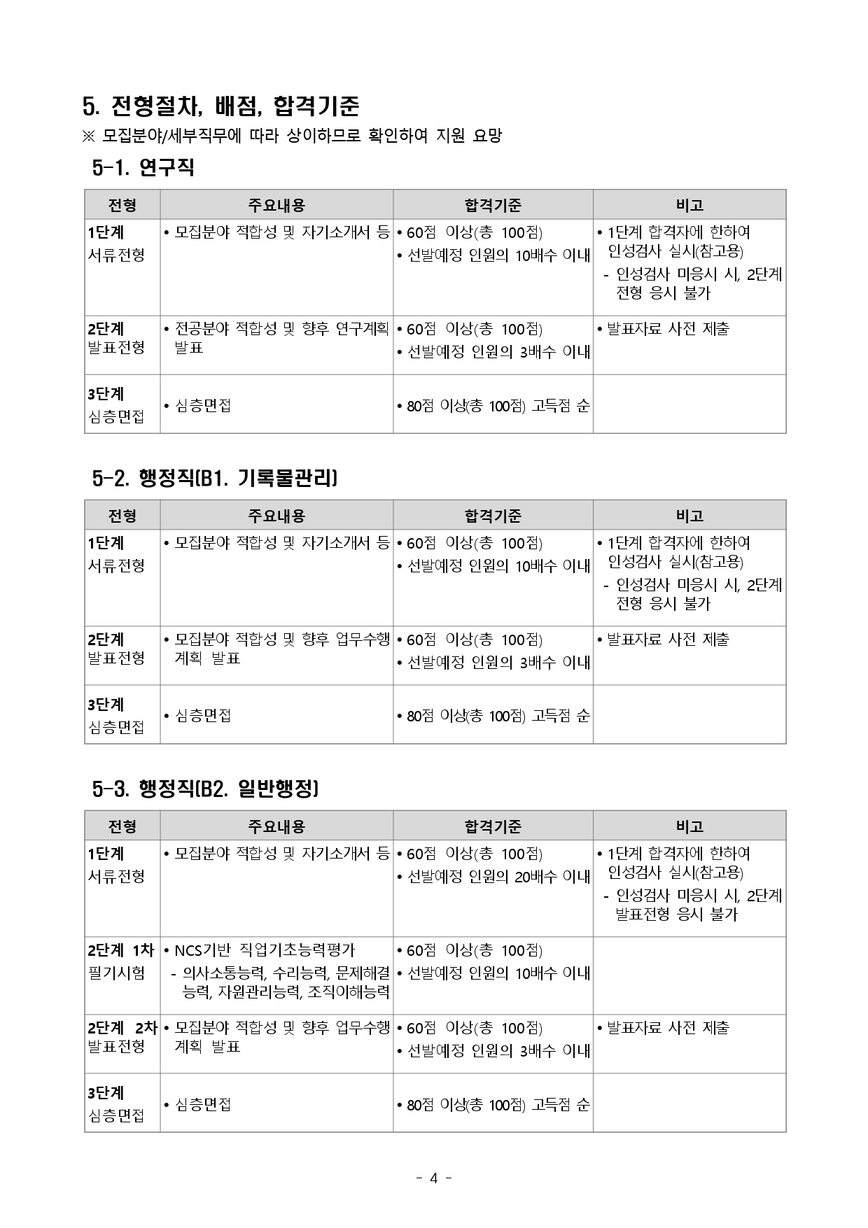 Contents image